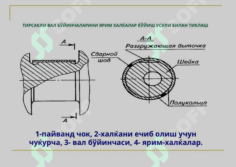 Машиналарнинг намунавий  деталларини таъмирлаш 8