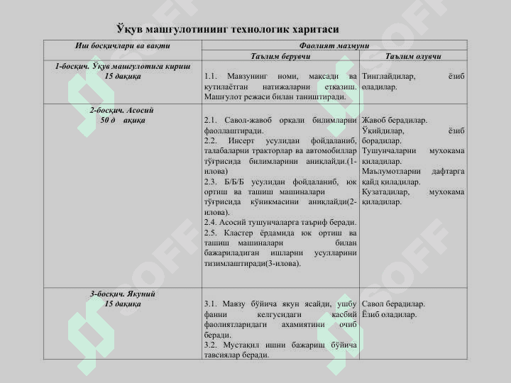 Тош майдалаш-саралаш машиналари . Бетон ва қоришма тайёрлаш машиналари. Арматура ишлари машиналари. Бетон ва қоришма ташиш машиналари (2) 5
