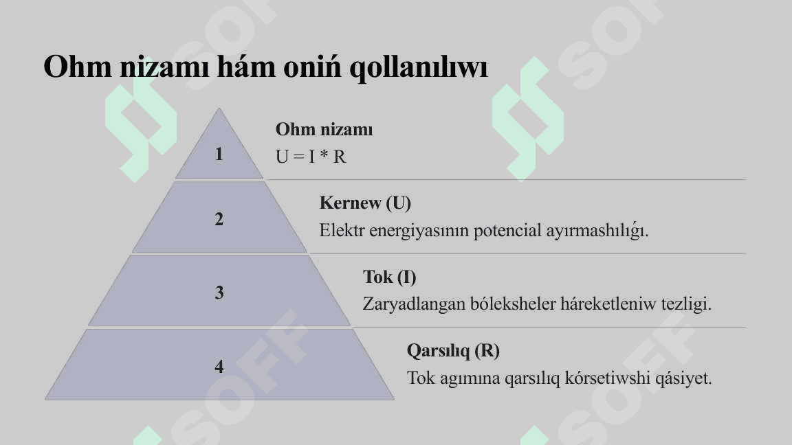 Fizika hám elektrotexnika qaǵıydaları 4