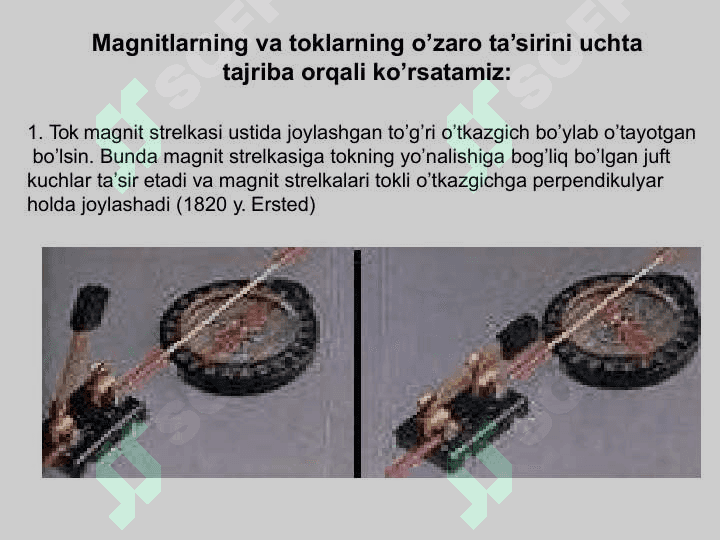 Magnit maydoni va uning harakatlanayotgan zarrachaga ta’siri 2
