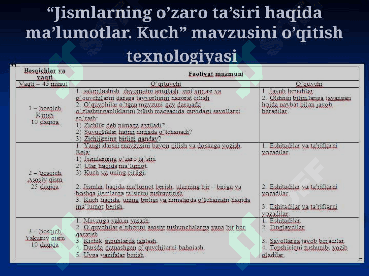 Mexanik hodisalar” bobini o’qitishda pedagogik texnologiyalar asosida darslarni tashkil etish 8