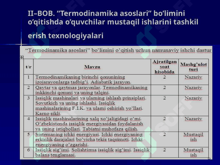 KHKlarida “termodinamika asoslari” bo’limini o’qitishda talabalar mustaqil ishlarini tashkil etish 8