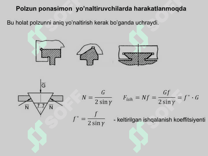Kinematik juftliklarda ishqalanish 5