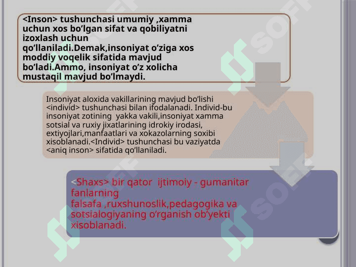 shaxs va deviant xulq-atvor sotsiologiyasi 5