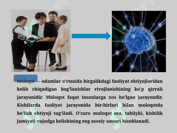 Muomala psixologiyasi 3