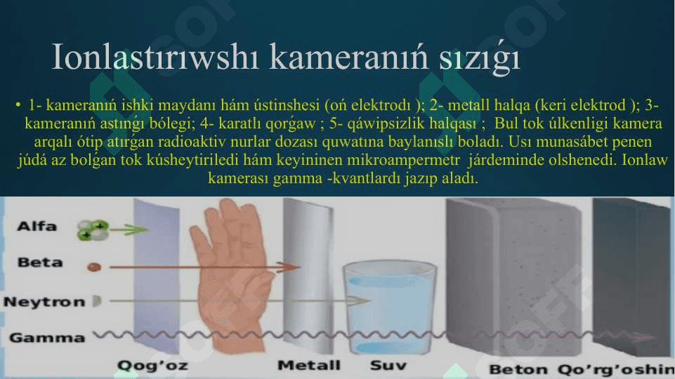 Radiometrik ásbaplardıń dúzilisi 2