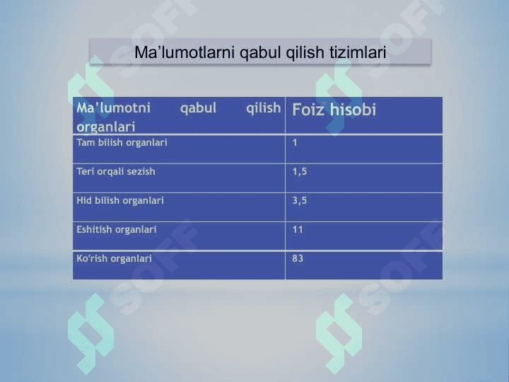 Respublikamizda ta’lim tizimini isloh qilinishining zaruriyati. 4