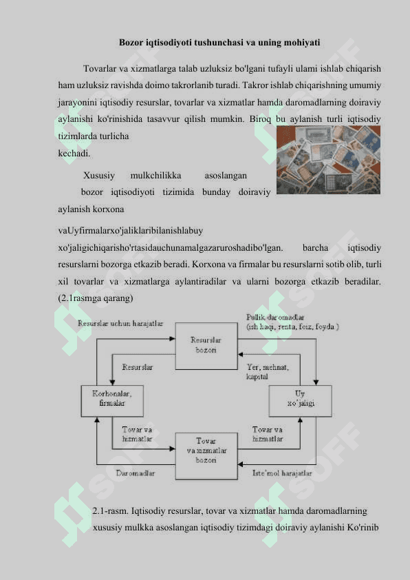 Bozor iqtisodiyoti. 2
