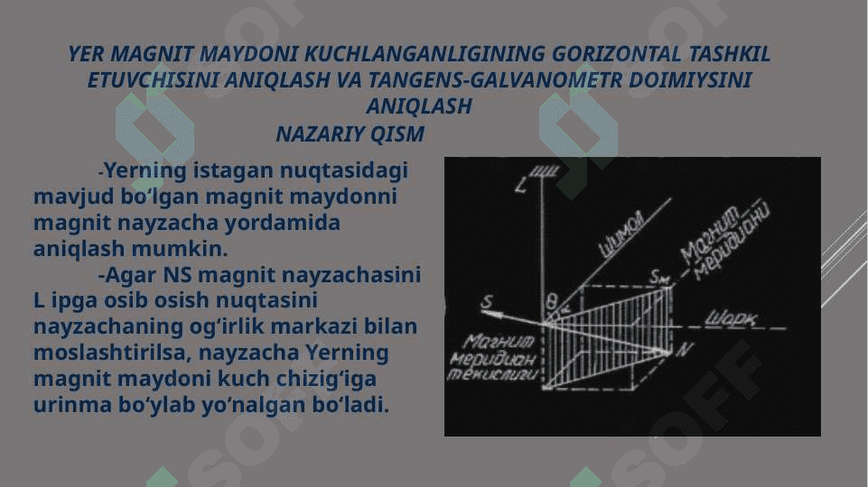 YER MAGNIT MAYDONI KUCHLANGANLIGINING GORIZONTAL 3