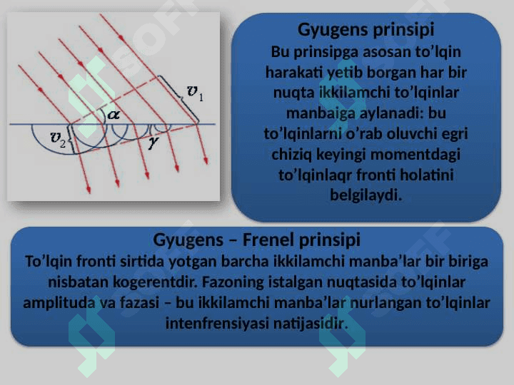 Yorug’lik 3