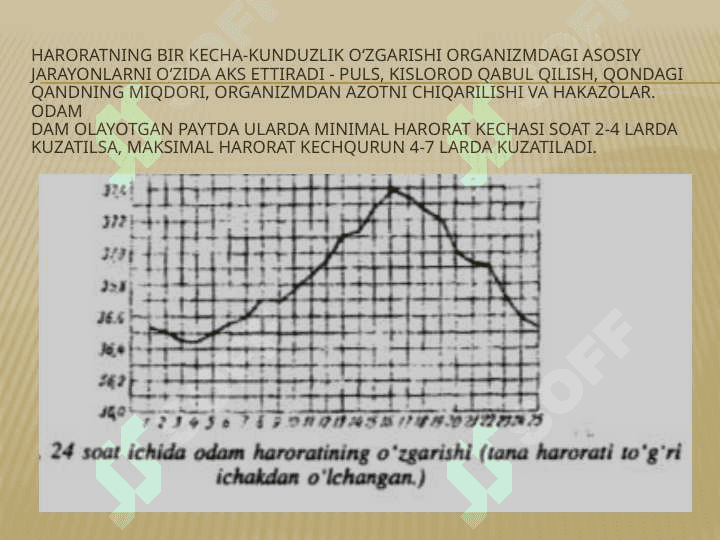 TURLI IQLIM SHAROITLARIDA TERMOREGULYATSIYA 4