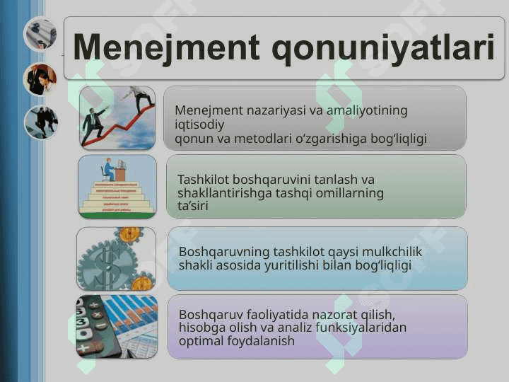 MENEJMENTNING ILMIY YONDASHUVLARI 3