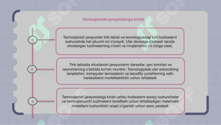 Tirik tabiatda va texnikada tarmoqlanish shohlanish jarayonlari 2