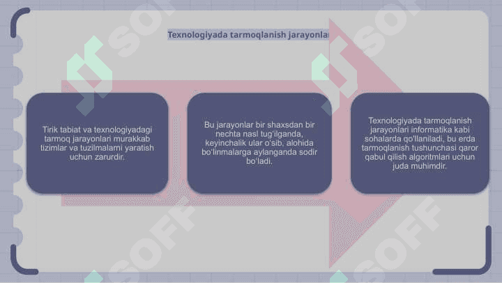 Tirik tabiatda va texnikada tarmoqlanish shohlanish jarayonlari 4