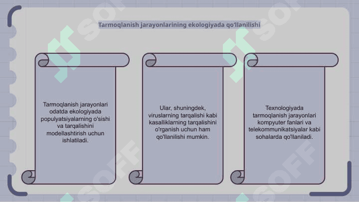 Tirik tabiatda va texnikada tarmoqlanish shohlanish jarayonlari 5