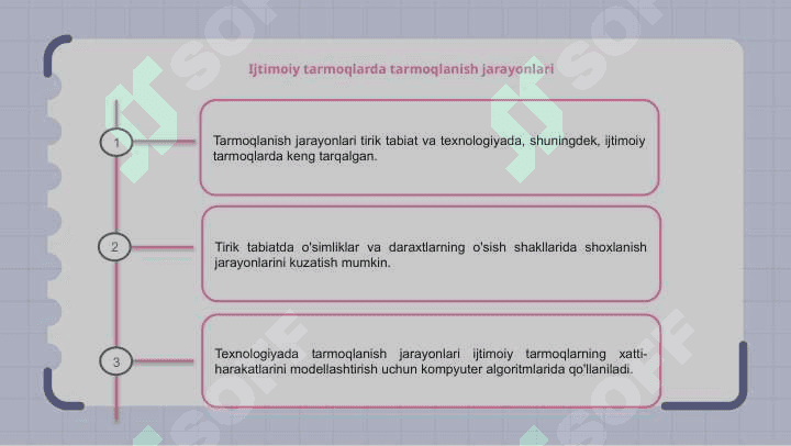 Tirik tabiatda va texnikada tarmoqlanish shohlanish jarayonlari 7