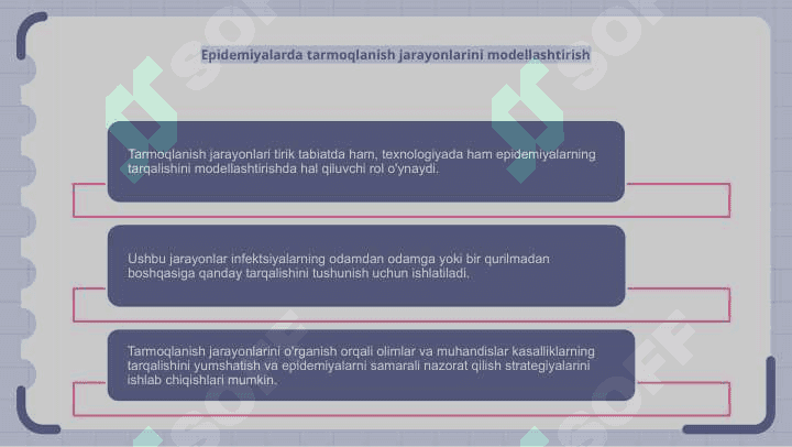 Tirik tabiatda va texnikada tarmoqlanish shohlanish jarayonlari 8