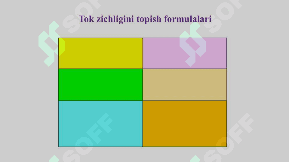 Tok zichligi va elektr tokning taʼsirlari 3