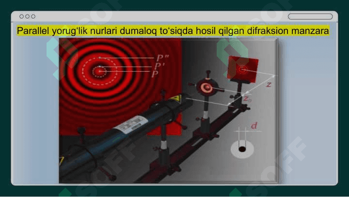 Yorugʻlik difraksiyasi 6
