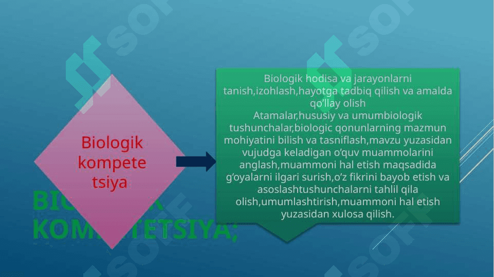 Biologiya fani 4