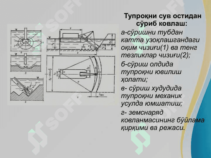 Gidromexanizatsiya usuli bilan tuproqqa ishlov berish . Loyqani PULPANI gidravlik bosimli va bosimsiz usullari bilan tashish .  ГИДРОМЕХАНИЗАЦИЯ УСУЛИ БИЛАН ТУПРОҚҚА ИШЛОВ БЕРИШ.  ЛОЙҚА (ПУЛЬПА)НИ  ГИДРАВЛИК БОСИМЛИ ВА БОСИМСИЗ УСУЛЛАР БИЛАН ТАШИШ 7
