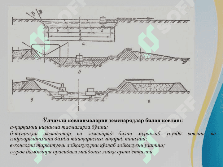 Gidromexanizatsiya usuli bilan tuproqqa ishlov berish . Loyqani PULPANI gidravlik bosimli va bosimsiz usullari bilan tashish .  ГИДРОМЕХАНИЗАЦИЯ УСУЛИ БИЛАН ТУПРОҚҚА ИШЛОВ БЕРИШ.  ЛОЙҚА (ПУЛЬПА)НИ  ГИДРАВЛИК БОСИМЛИ ВА БОСИМСИЗ УСУЛЛАР БИЛАН ТАШИШ 8