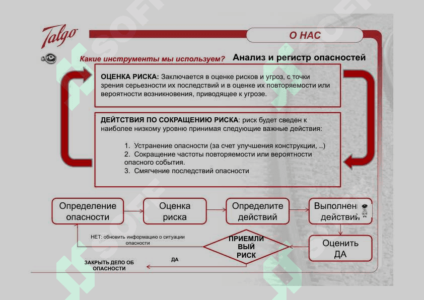 Безопасность электропоезда Афросияб 6
