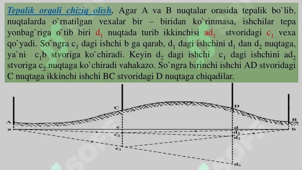 Joyda masofa o‘lchash 5