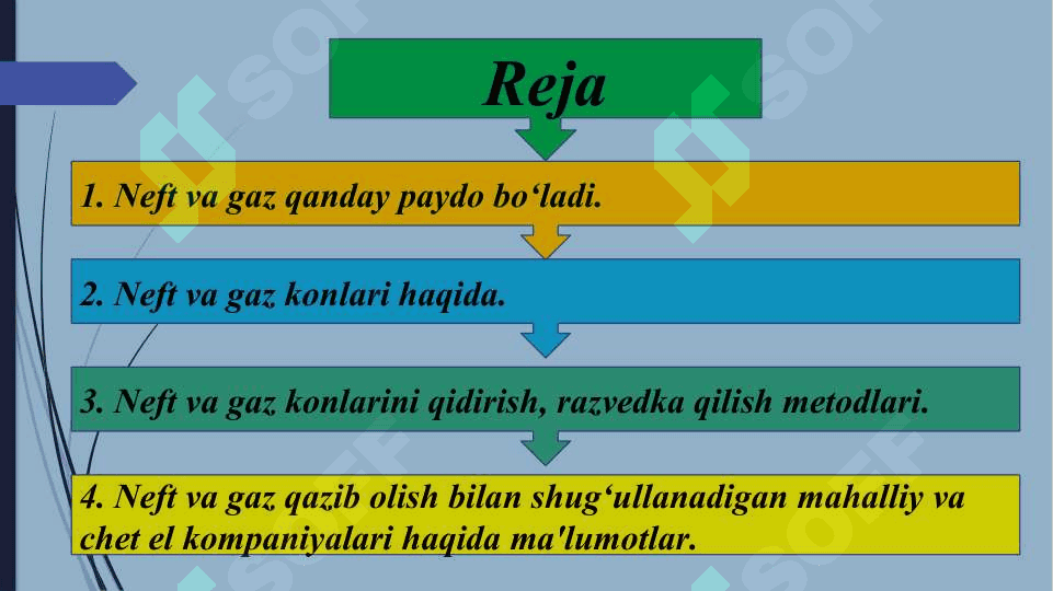 Neft va gaz konlarida bajariladigan geologik, geofizik, gidrodinamik va boshqa tadqiqotlar to‘g‘risida ma'lumotlar. 2