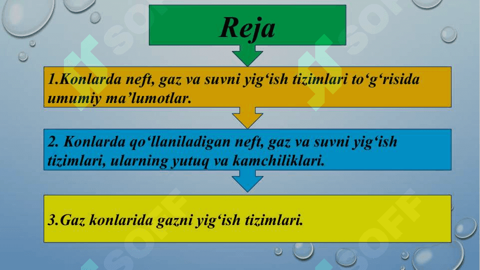 Konlarda neft, gaz va suvni yig‘ish tizimlari 2