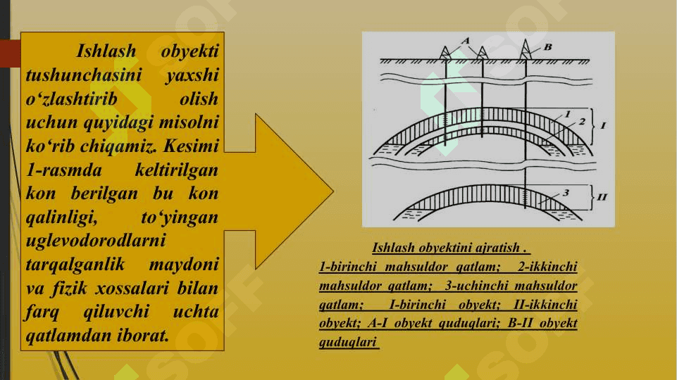 Neft konlarini ishlash usullari va texnologiyalari 5