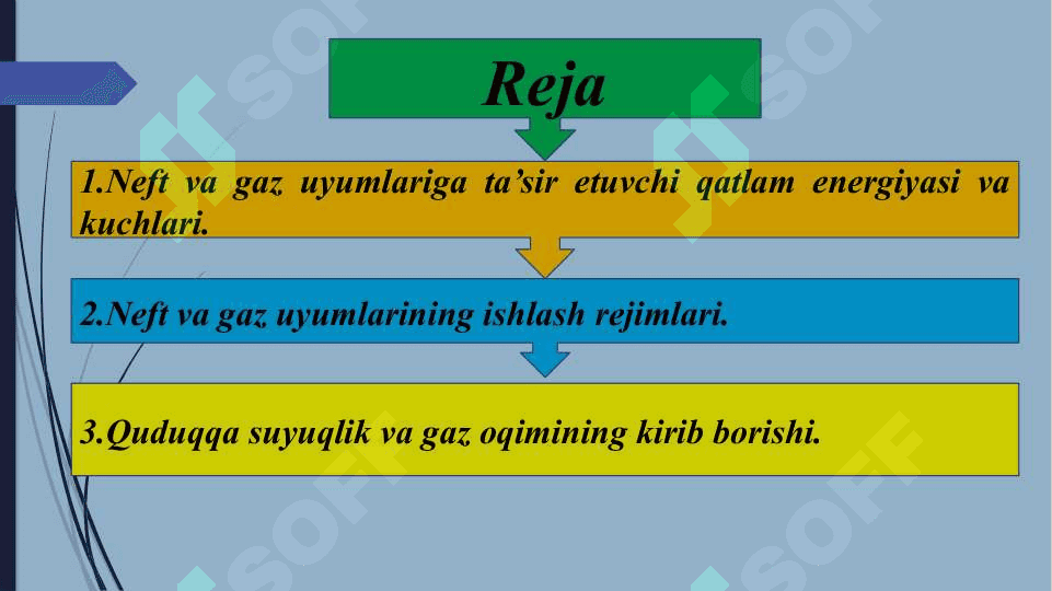 Qatlamga ta’sir etuvchi energiya turlari va neft va gaz uyumlarining ishlash usullari 2