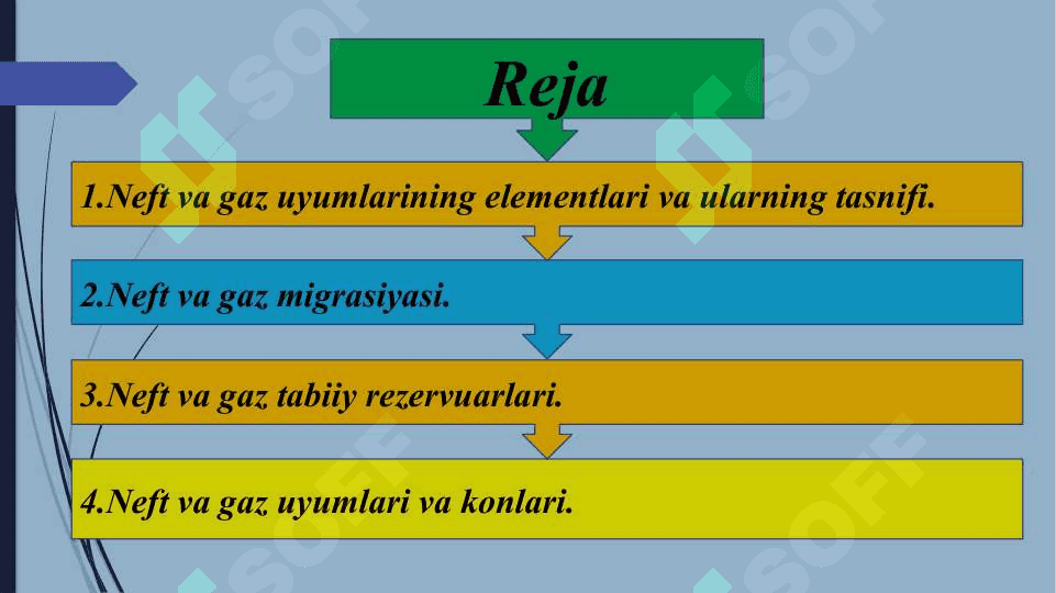 Neft va gaz konlarining tasnifi. 2