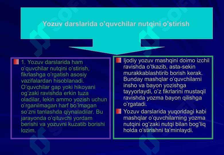 Savod o’rgatish jarayonida yozuvga o’rgatish 8
