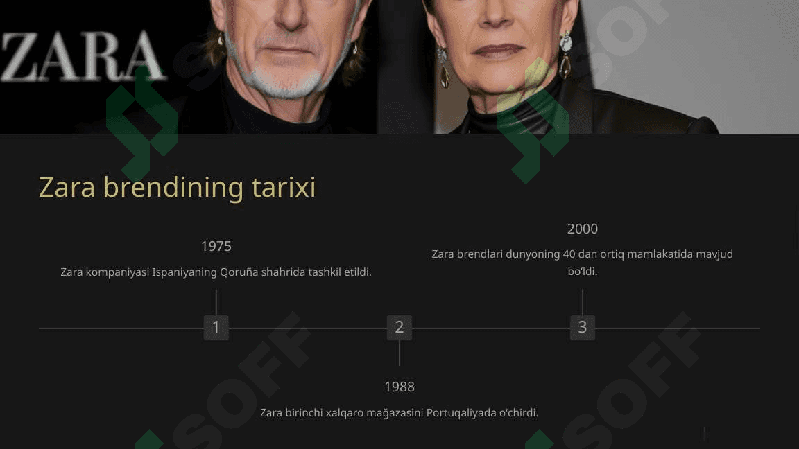 Zara brend 2