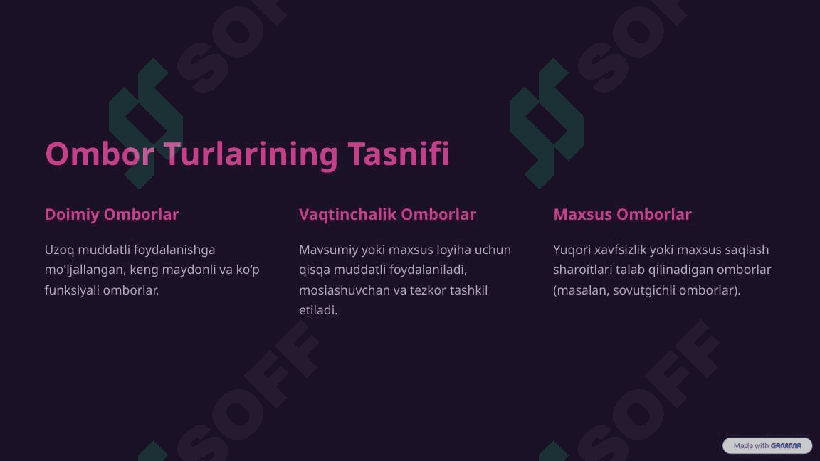 Korxonalarda Ombor Xo'jaligini Tashkil Etish 3