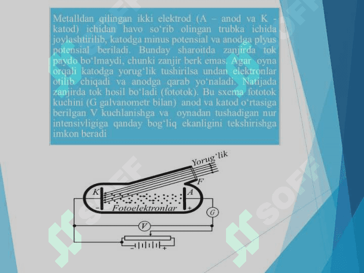 Fotoelektrik hodisa 4