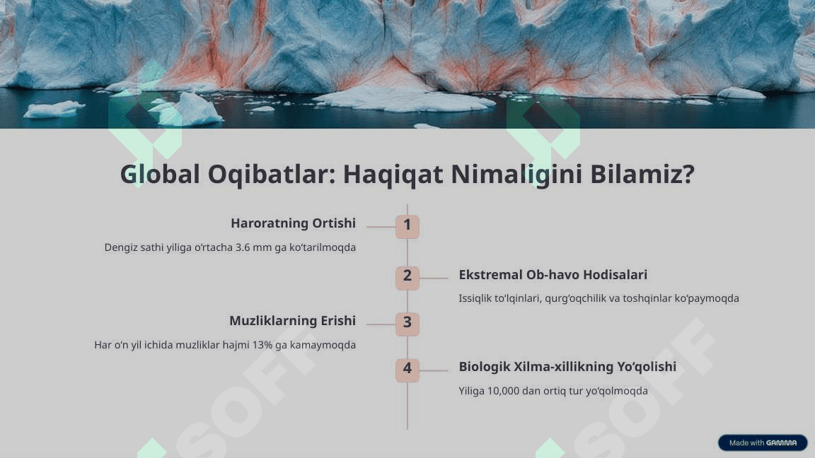 Iqlim o‘zgarishi oqibatlari va ularga moslashuv yo‘llari 3