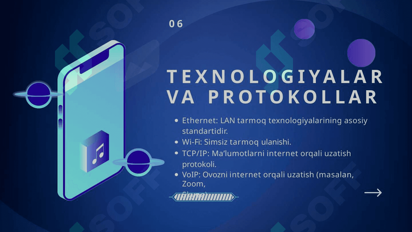 Tarmoq texnologoyalari 6