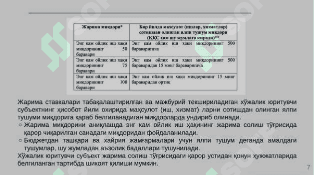 Majburiy auditorlik tekshiruvi 7