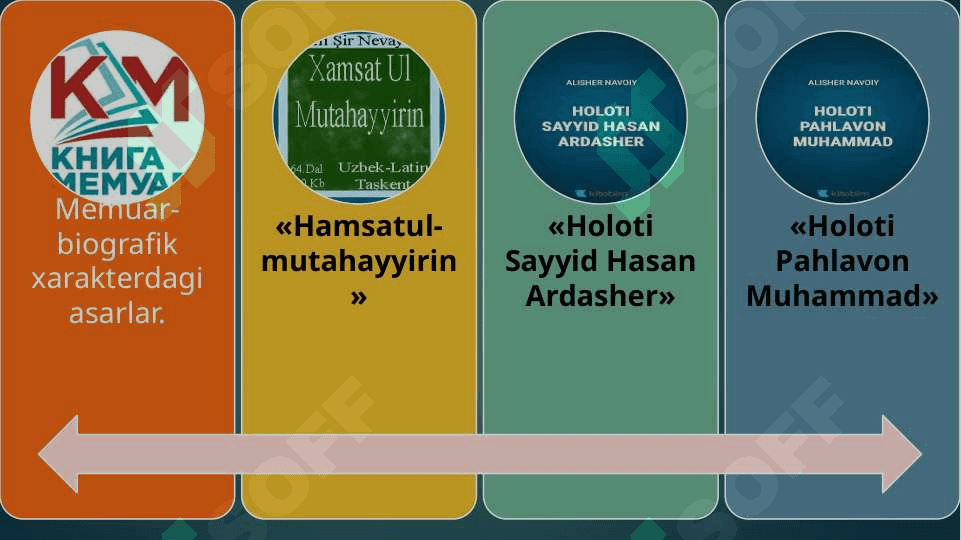 Alisher Navoiyning memuar asarlari 6