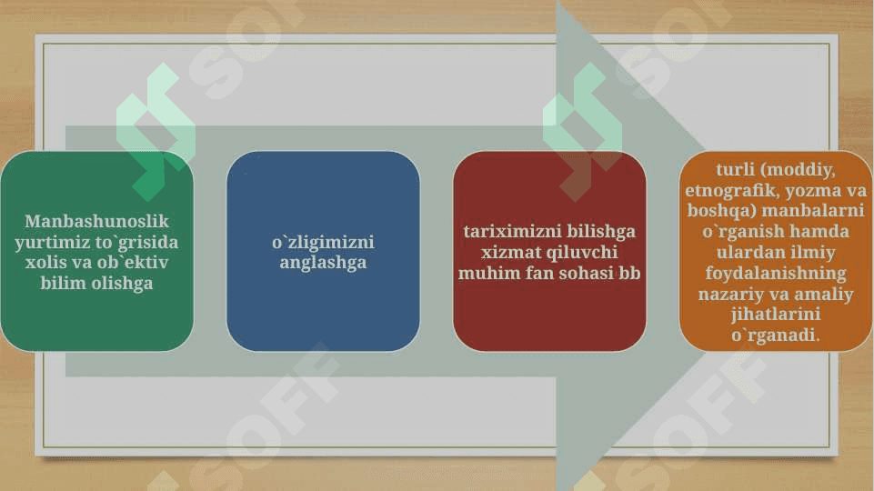 So’g’d yozma yodgorliklari tarixiy manbaa sifatida 4