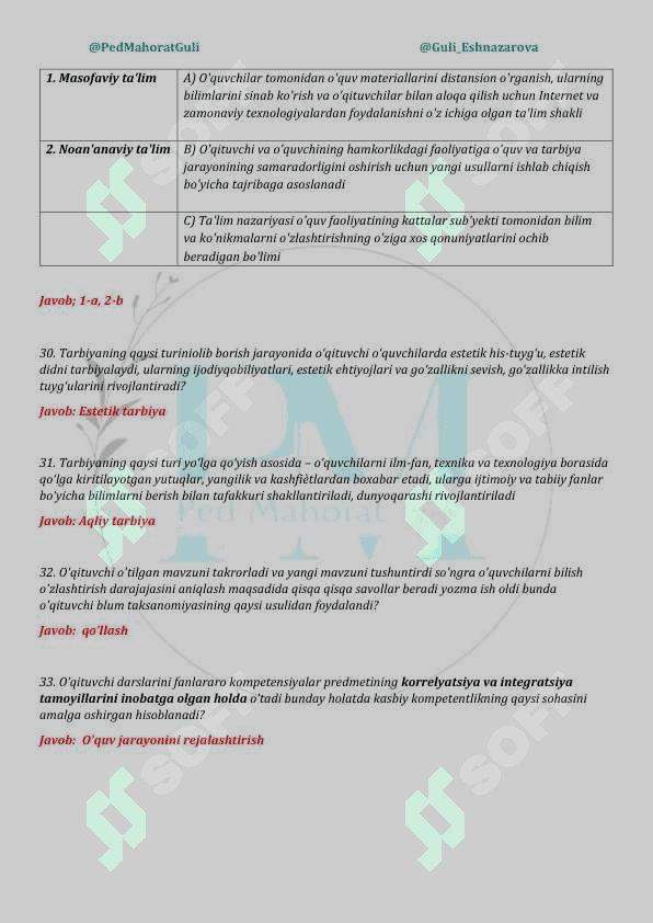 2025-YILGI BAHORGI ATTESTATSIYA JARAYONLARIDA 
SINOVLARNING “PEDAGOGIK MAHORAT VA KASB 
STANDARTI” QISMIDAN TUSHGAN TEST SAVOLLARI 7