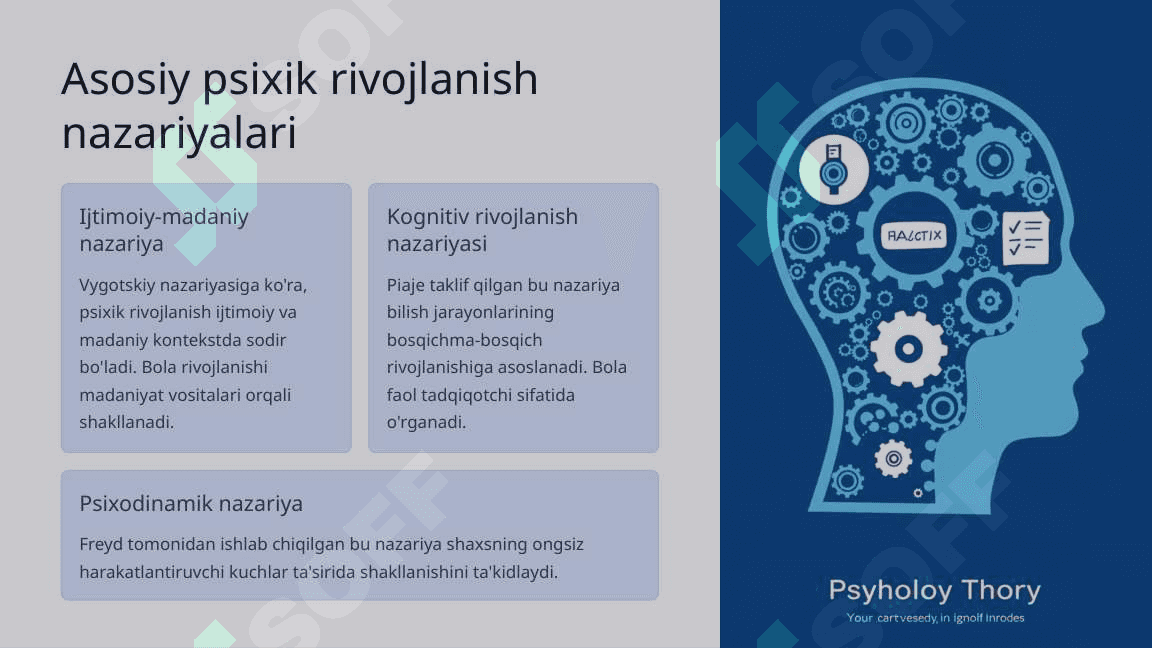 Psixik rivojlanish bo'yicha asosiy yondashuvlar 3