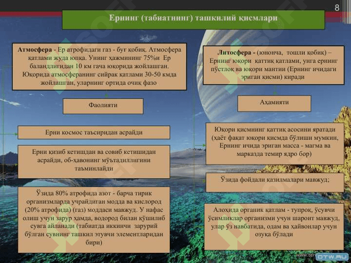 Tabiat falsafasi . ТАБИАТ ФАЛСАФАСИ 8