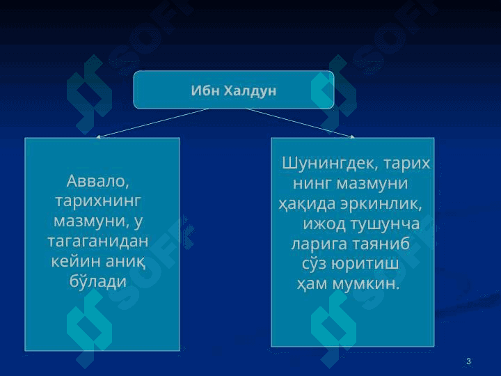 Tarix falsafasi . ТАРИХ ФАЛСАФАСИ 3