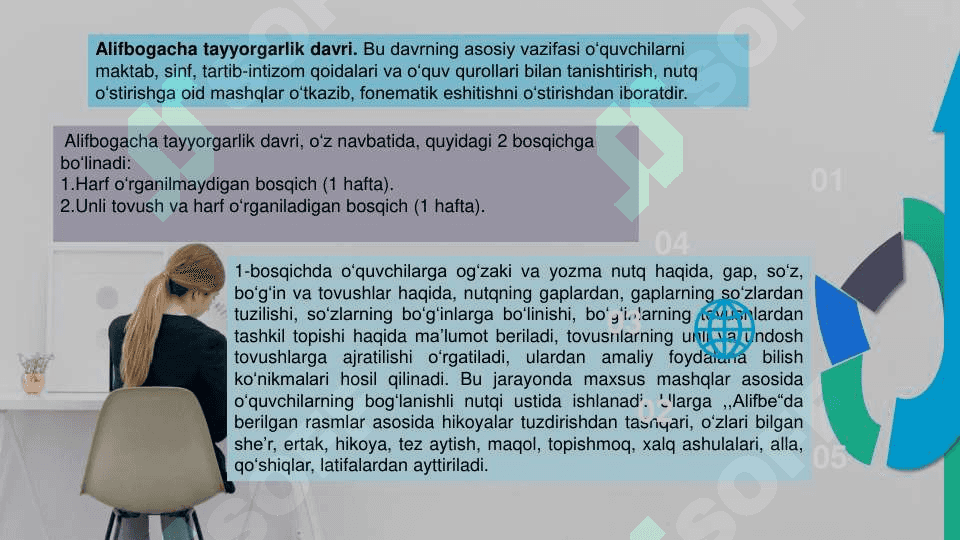 Savod o`rgatish jarayoni 4