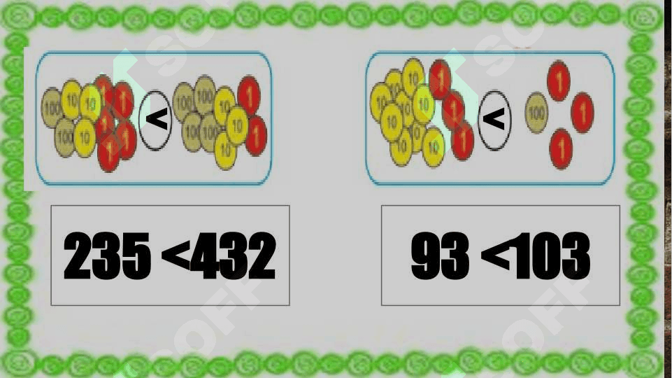 3-sinf Matematika. 3 xonali sonlarni taqqoslash Taqdimot 8