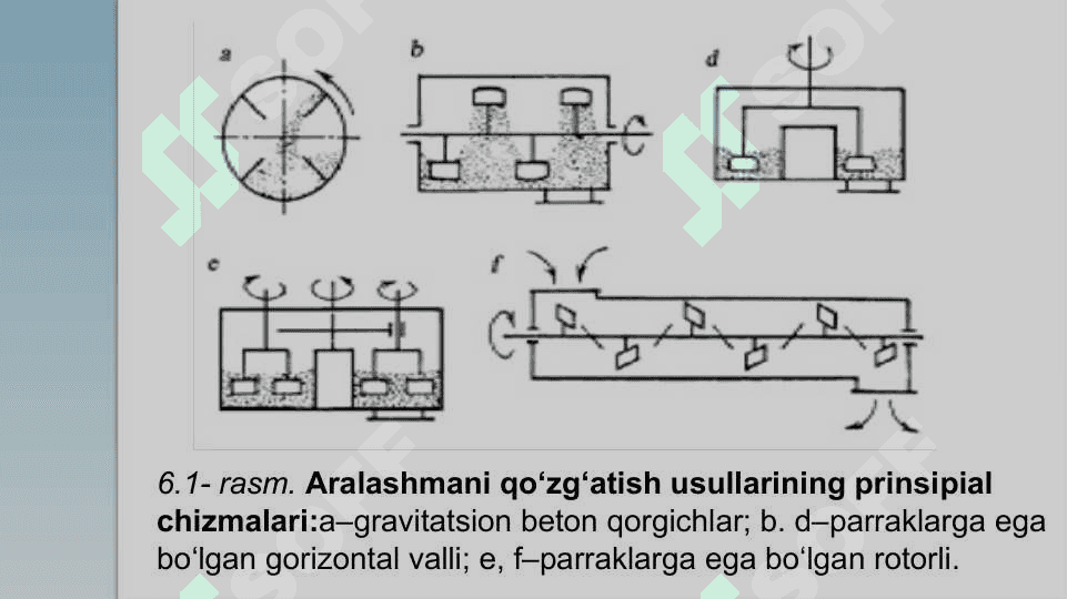 Beton va qorishma tayyorlash, tashish  mashinalari 4
