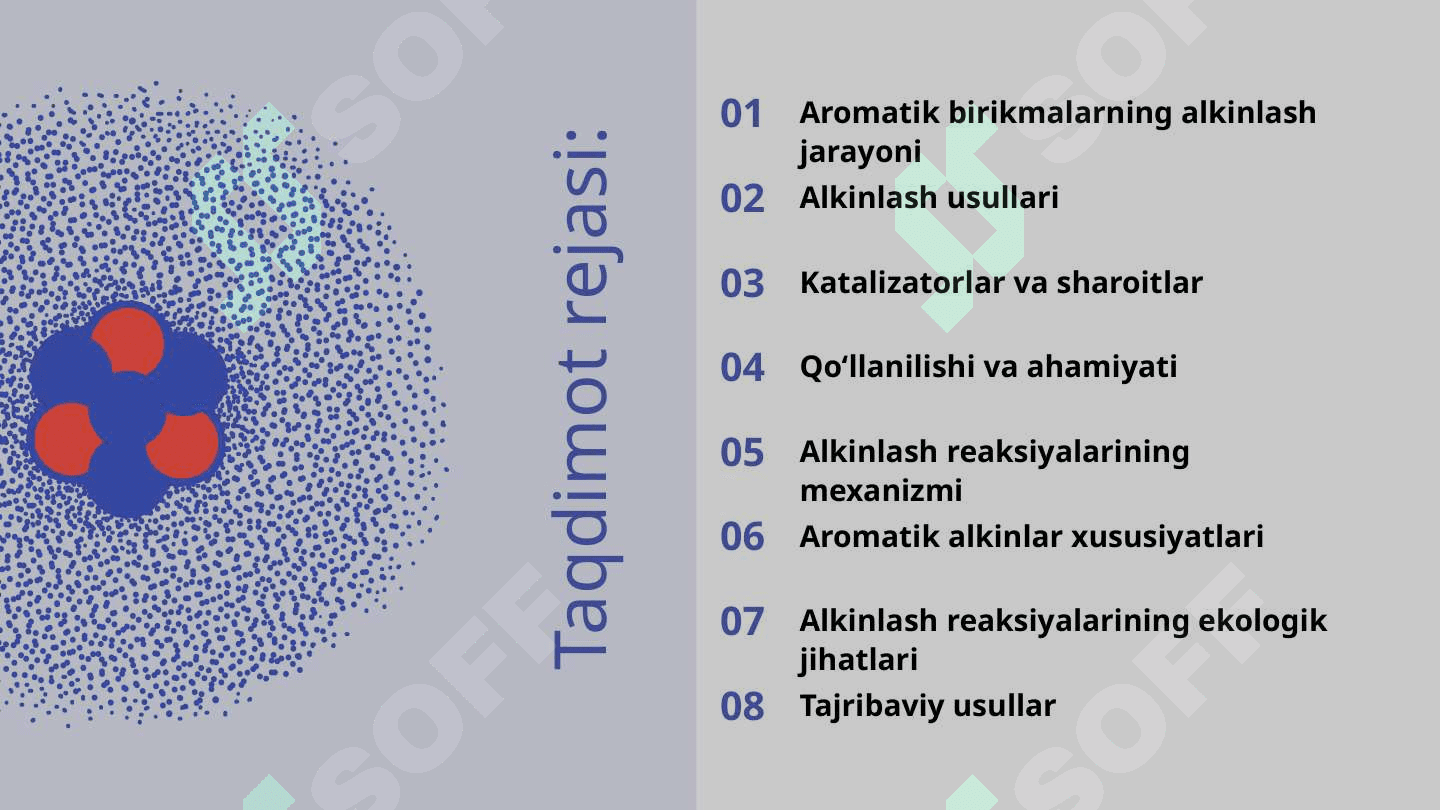 Aromatik birikmalarni alkinlash 2